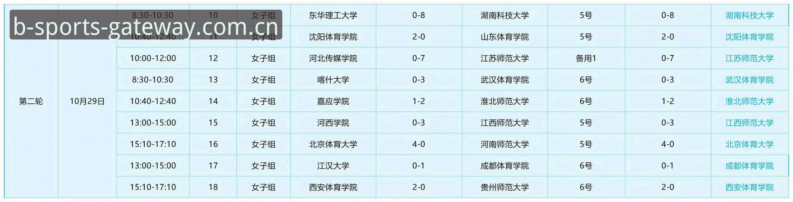 揭秘B体育官方下载通道评测：新手必看的完整指南与使用真相